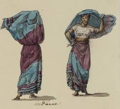 Indian Indentured Labour ...