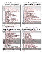 •semua standar umum dan standar pekerjaan lapangan telah dilaksanakan dan bukti yang cukup telah dihimpun. Pdf Sl No 1 Audit Checklist Khondaker Reza Academia Edu