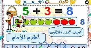 معلقات الجمع والطرح مادة الرياضيات السنة الأولى ابتدائي الجيل الثاني addition and subtraction subtraction math
