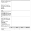 It helps the teacher to choose the materials, adapt the activities to student's needs, be prepared to possible problems. Https Encrypted Tbn0 Gstatic Com Images Q Tbn And9gcrpe1g85ysh Oi74f4axu3xk4a Ukbiuqawrymmhsld4wfteksq Usqp Cau