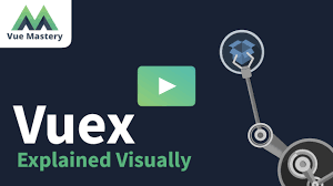 I have created svg logo in logo.vue, then used as a component in app.vue which is linked in vuetify.js. What Is Vuex Vuex