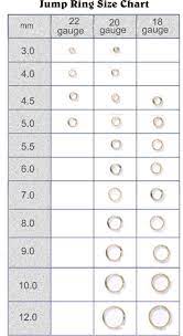 Back To Basics Jewelry Projects Jump Ring Jewelry Jewelry Making