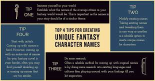 And it also happens to be a board game name. Queensland Writers Centre Creating Names For Fantasy Characters Can Sometimes Be The Hardest Part Follow Our Tips And Let Us Know What Your Best Fantasy Name Is In The Comments For