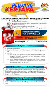Dengan anggaran hasil rm84.84 juta dan anggaran perbelanjaan mengurus rm186.53 juta, kerajaan negeri akan mengalami defisit tahunan yang dianggarkan rm101.69 juta. Pejabat Setiausaha Kerajaan Negeri Perlis