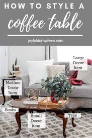 Coffee Table Styling How To Decorate Your Coffee Table Like A Designer Joyful Derivatives Table Decor Living Room Coffee Table Decor Living Room Coffee Table Decor Tray