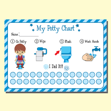 These are for children and the whole family. Free Printable Potty Training Charts Tried And True