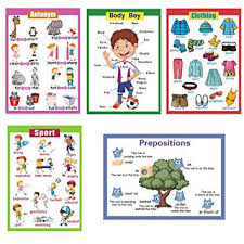 5 Educational Learning Preschool Posters For Toddlers Educational Wall Charts Perfect For Nursery And Homeschool Classroom Decorations For Teachers