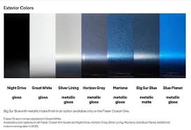 Image result for Horizon Orange 2022 Fisker