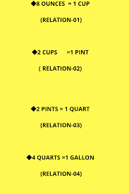 Sep 18, 2019 · quarts and gallons are mainly divided into three types: How Many Gallons Are In A Quart