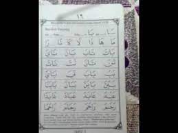 Free download buku seribu pena fisika sma jilid 3tilawati ini salah satu metode pembelajaran untuk memperlancar memba. Bearfer Download Buku Qiroati Jilid 1 Pdf