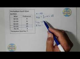 Sehingga rumus q1 ,q2, dan q3 adalah. Tutorial Cara Mudah Menentukan Desil Dari Tabel Distribusi Frekuensi Data Kelompok 1 Youtube