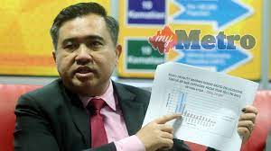 Had umur yang diperlukan untuk lesen memandu Kaji Semula Had Umur Ambil Lesen Memandu Metrotv