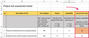 This risk register template excel has been in use for some time now by a number of users and has proven effective in raising an understanding of this is an excel file template and must be opened with your own copy of the microsoft excel application. Risk Register Template Track Risks And Stop Worrying With Examples