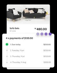 Quadpay works a little differently from your typical. Paylater 2 Ways To Pay Without Interest Grab Sg