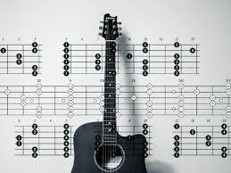 But do not panic, we have prepared a summary sheet of 12 chords that you. 5 Best Software To Write Guitar Tablature And Never Miss A Note