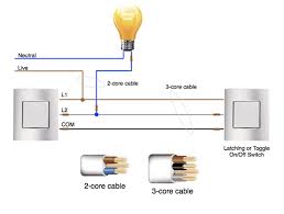 Varilight wiring diagrams for all products in the range. I Am Trying To Install A 2 Gang 1way Dimmer Switch On My