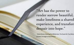 What Is Imagery And Its Types? | Examples Of Imagery In Poetry -  Englishleaflet