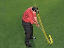 Image result for how to fix the shanks in your golf swing