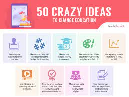 How To Change Education: 50 Ideas
