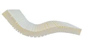 Hier finden sie matratzen, die wir mit diesem luxuriösen bezug anbieten. Premium Kaltschaummatratze Matratzen Nach Mass De