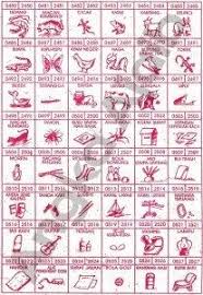 Buku Mimpi 4d Bergambar Buku Buku Gambar Gambar