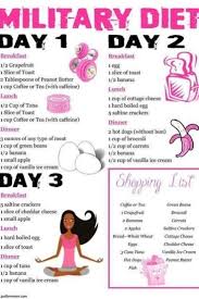 Pin On Diet Tips For You