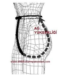 Kadin Beden Olculeri Nasil Alinir Beden Olculeri Tablosu Beden Olcusu Alma Yollari Beden Olcusu Hesaplama Yeni Baslayanlar Dikis Dikis Beden Olcusu