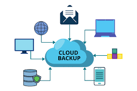 cloud backup services