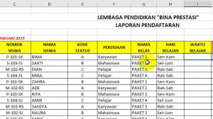 Terutama bagi anda semester akhir yang sedang menggarap skripsi pada jurusan akuntansi. 109 Contoh Soal Tes Tulis Masuk Smk Jurusan Akuntansi Lengkap Dikdasmen