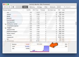 Ethereum and cryptocurrency in crypto mining software for mac are designed from the ground up to be as open and transparent as possible. Wie Man Mac Cryptominer Virus Mac Entfernt Virus Entfernungsschritte Aktualisiert