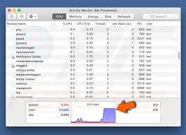 This article aims to help you detect and remove the newly emerged fileless bitcoin miner malware and protect your computer. How To Get Rid Of Mac Cryptominer Virus Mac Virus Removal Guide Updated