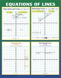 Pin On Maths Geometry