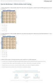 Take action now for maximum saving as these. Quiz Worksheet Dna Amino Acid Coding Study Com