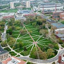 The Ohio State University Ohio State Buckeyes Football Ohio State Ohio State University Campus