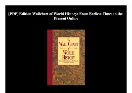 Pdf Edition Wallchart Of World History From Earliest Times