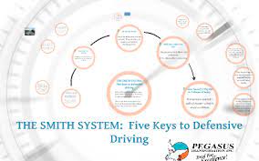 The Smith System Five Keys To Defensive Driving By Scott Lachut