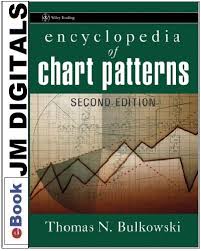 Thomas Bulkowski Encyclopedia Of Chart Patterns Ebook
