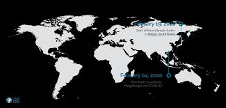 Ahead of the lockdown announcement, prime minister scott morrison offered his government's full support for victoria's decisions on containing the outbreak. Covid 19 Timeline Of Events Ot P Healthcare