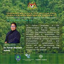 Huruf blok jabatan hutan perak. 0ifhu63b 6 Gbm