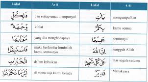 Frequency of root words in this ayat used in this surah *. Isi Kandungan Surat Al Isra Ayat 27 Adalah