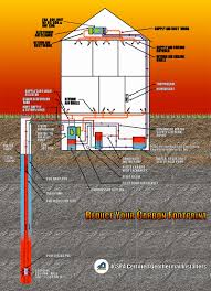 Geothermal injection well monitoring block diagrams: System Types Lbr Geothermal Services