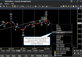 Elliott wave principle is a form of technical analysis, used to analyse the financial markets. Elliott Wave Functionality Motivewave Software