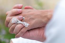 Spiritual meaning of rings on fingers. The Ring Symbology Of Each Finger My Beautiful Adventures