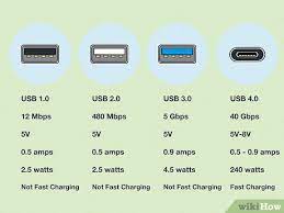 How To Tell If A Usb Cable Supports High Speed