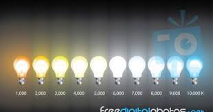 Light Color Temperature Scale Stock Image Modern Exterior Lighting Color Temperature Scale Architectural Lighting Design