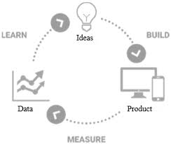 White kitchen designs 2021 w4 irs forms. Sensors Free Full Text A Multimodal Deep Log Based User Experience Ux Platform For Ux Evaluation Html