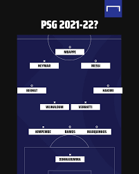 Tất nhiên, đội hình của psg còn cho thấy sức mạnh chiều sâu bằng những cầu thủ chất lượng khác như angel di maria, pablo sarabia, mauro icardi, julian draxler, ander herrera, presnel kimpembe… Memaa8wtqbxuum