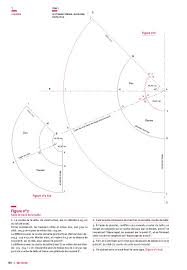 circle skirt pattern chart