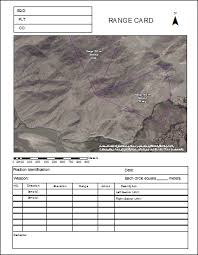 You can either make windshields and windows for your car by cutting sections out of the cardboard or by drawing them on. Http Proceedings Esri Com Library Userconf Proc14 Tech Workshops Tw 935 Pdf