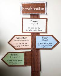 W E G W E I S E R E R Z A H L Z E I T E N Prasens Und Prateritum Haben Wir Bereits In Der Dritten Vergangenheitsform Deutsch Unterricht Unterricht Schule